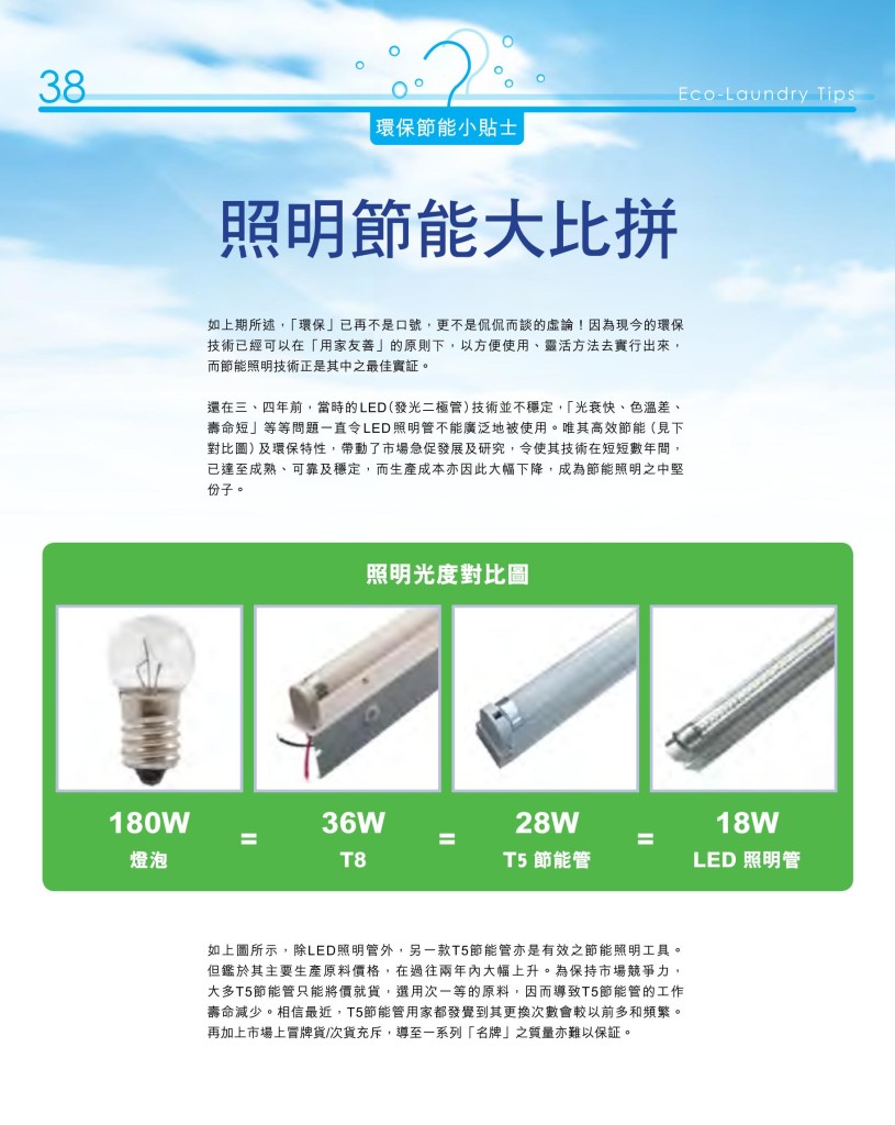 LoveLaundry_004_Final_40