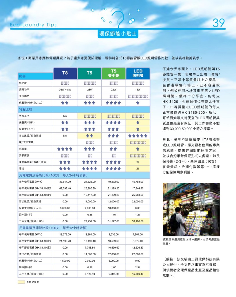 LoveLaundry_004_Final_41