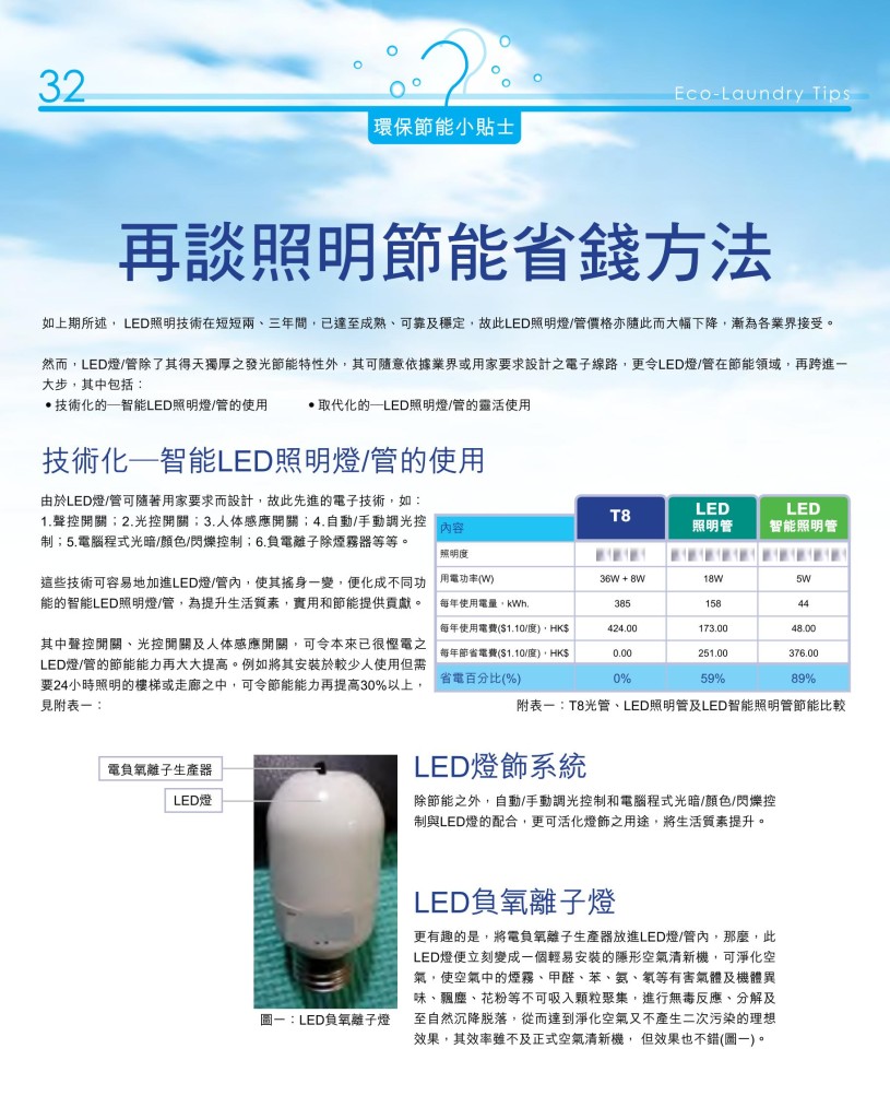 LoveLaundry_005_Final_34