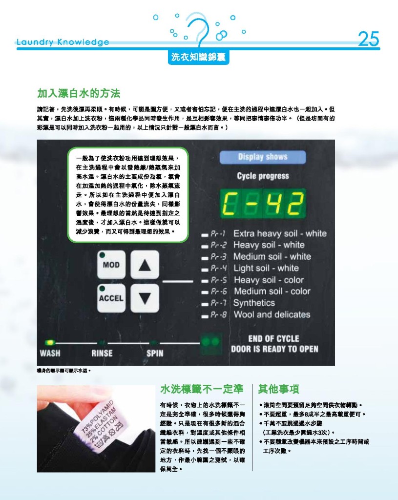 LoveLaundry_008_Final-page-027