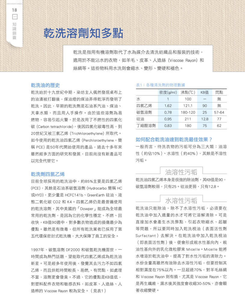 Love Laundry Magazine 016 DEC Output.indd