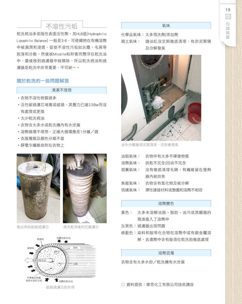 Love Laundry Magazine 016 DEC Output.indd