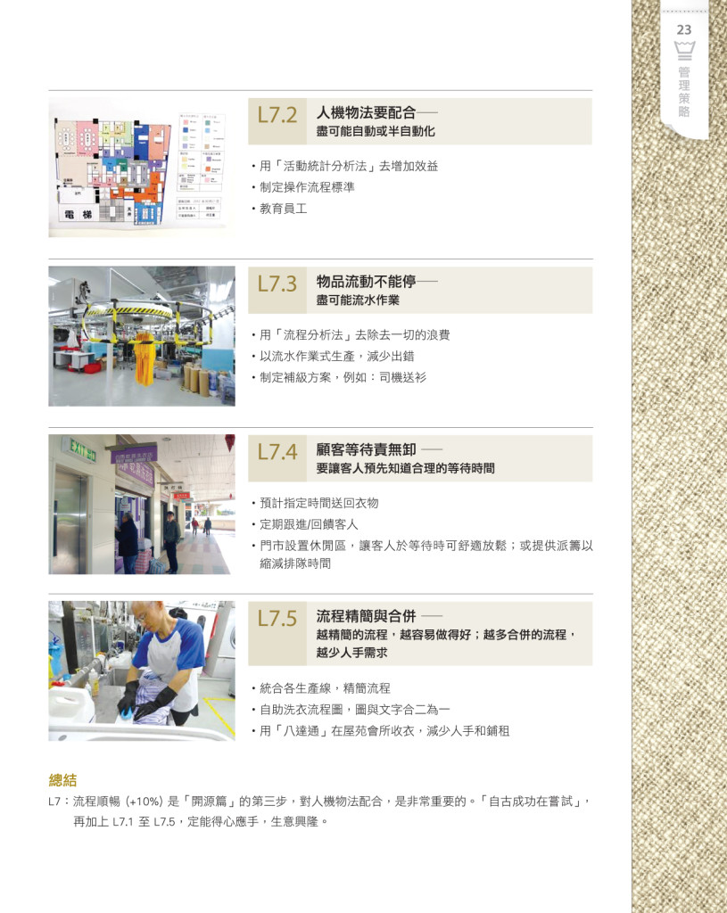 Love Laundry Magazine 016 DEC Output.indd