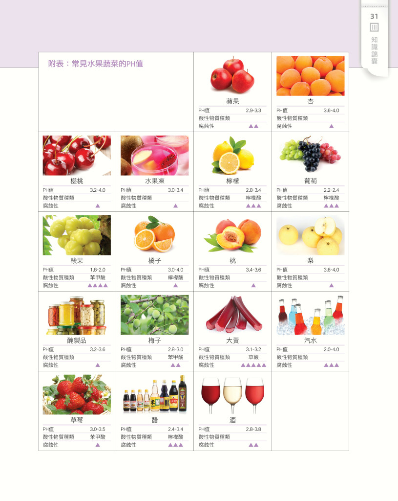 LoveLaundryMagazine_017-33