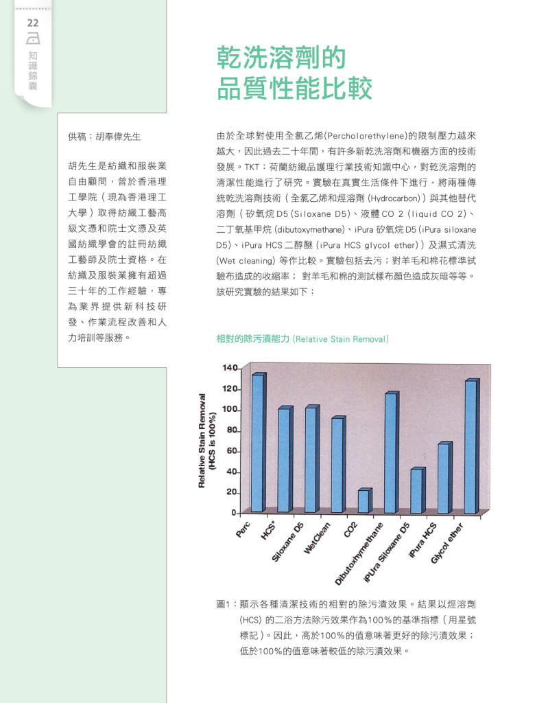 Love Laundry Magazine 018 JUN Output.indd