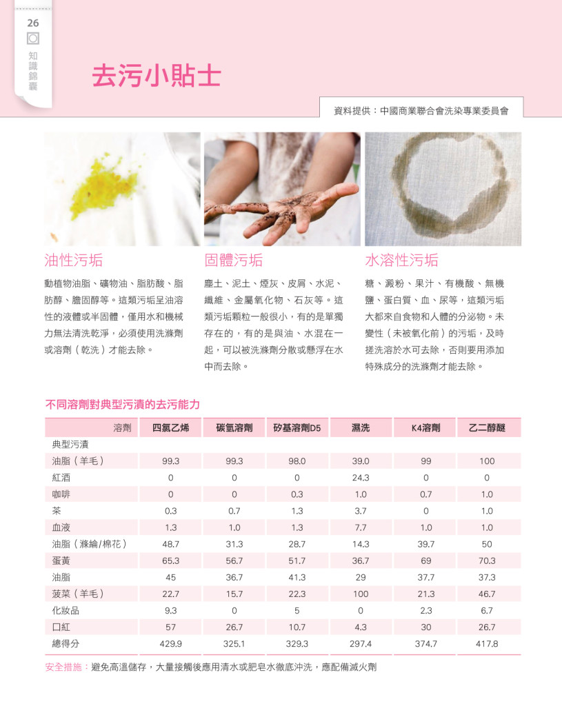 Love Laundry Magazine 018 JUN Output.indd