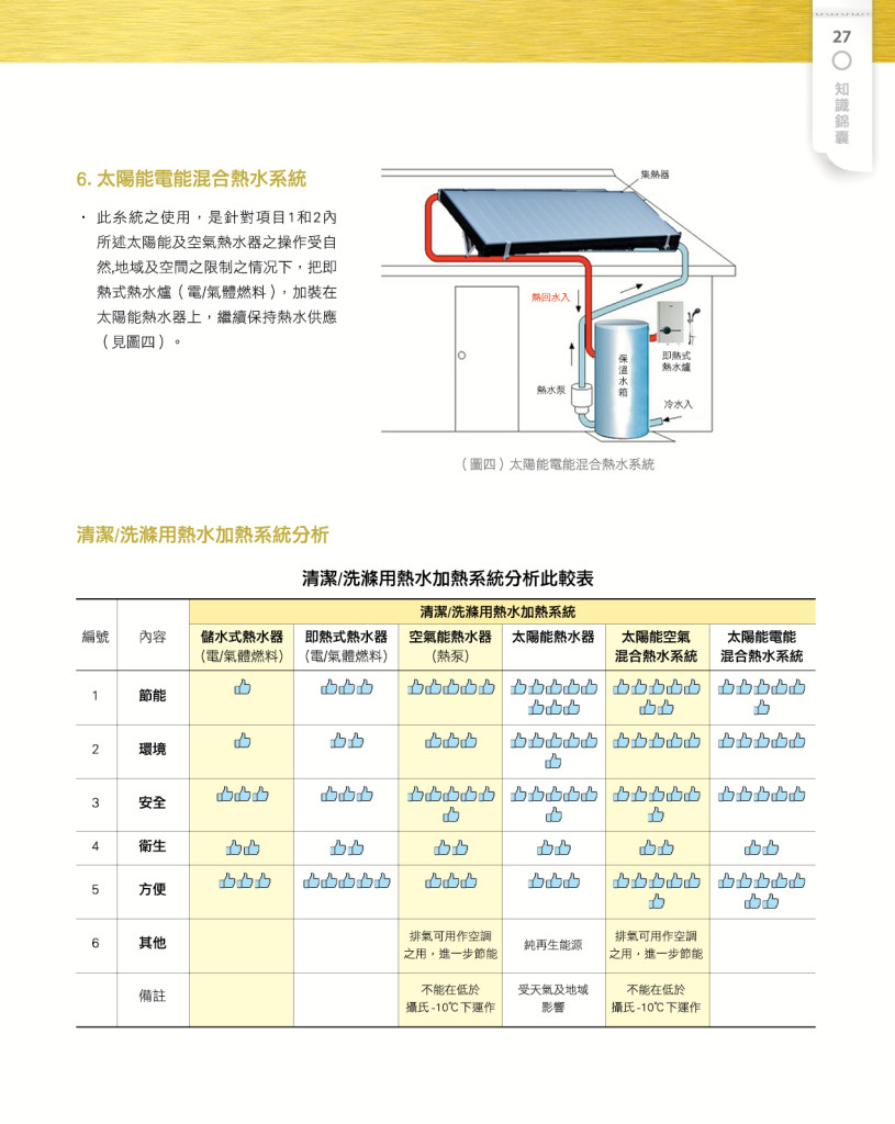 LoveLaundryMagazine_022-29