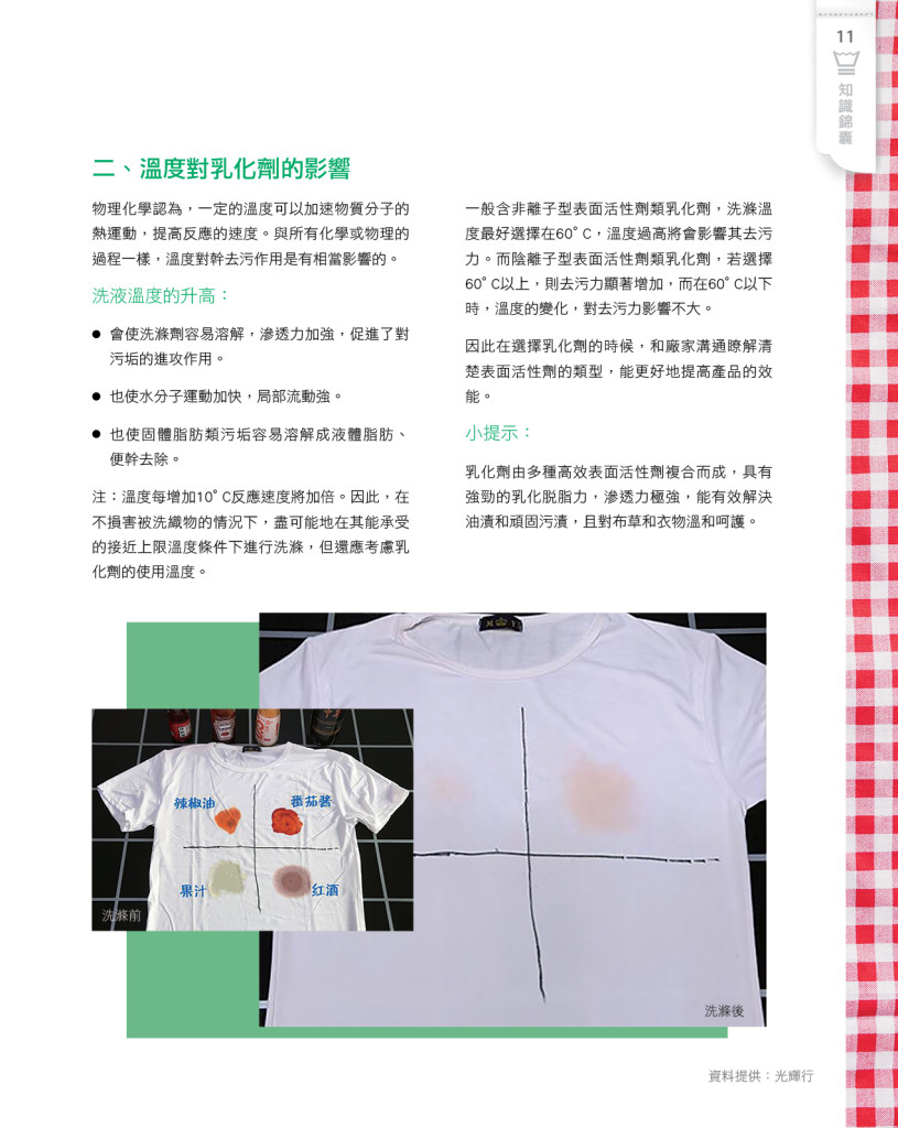 LoveLaundryMagazine_02613