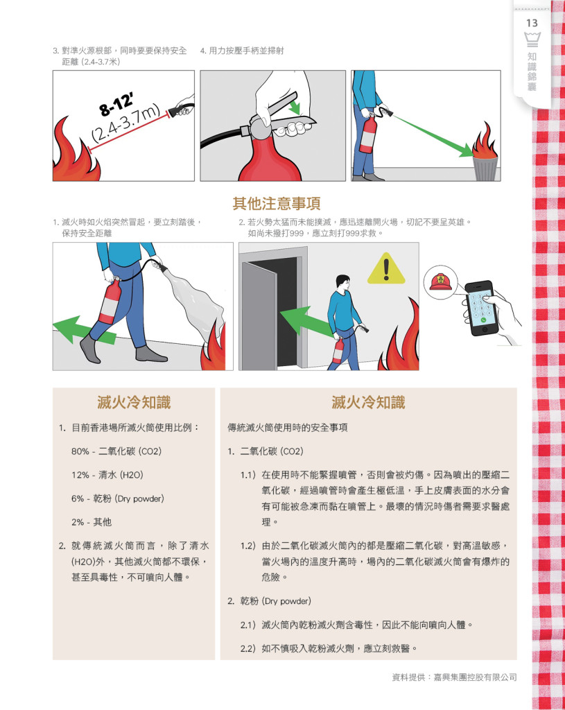 LoveLaundryMagazine_02615