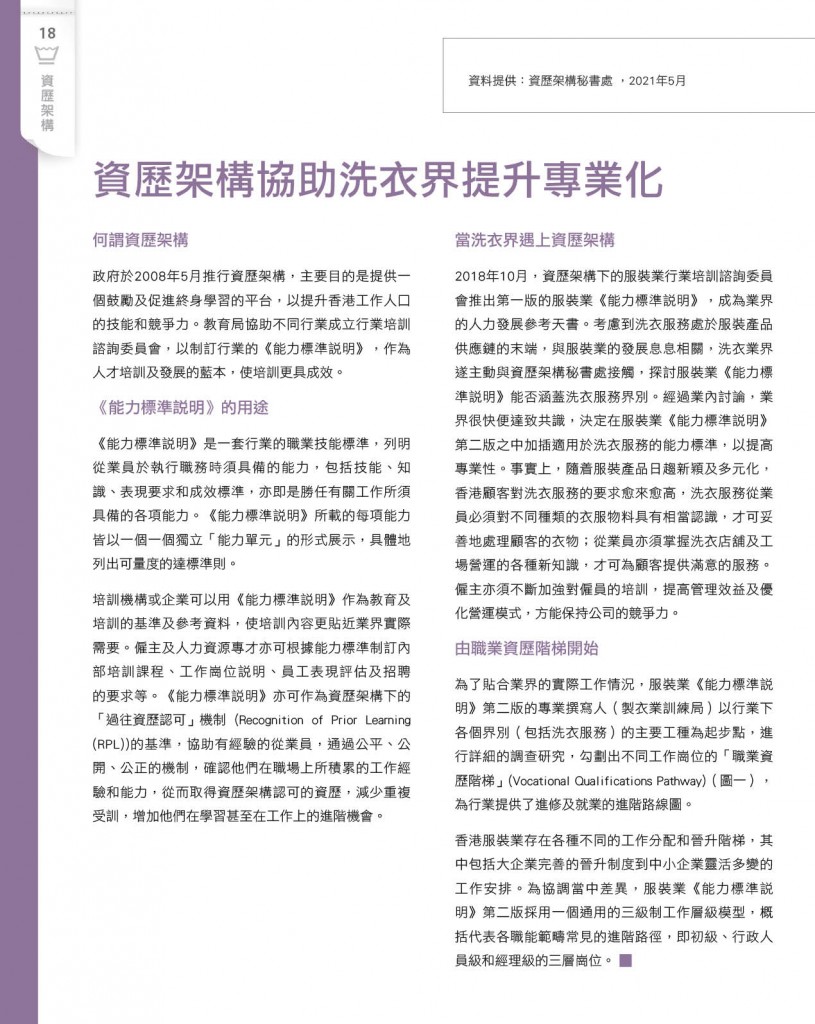 Love Laundry Magazine 034 June_20