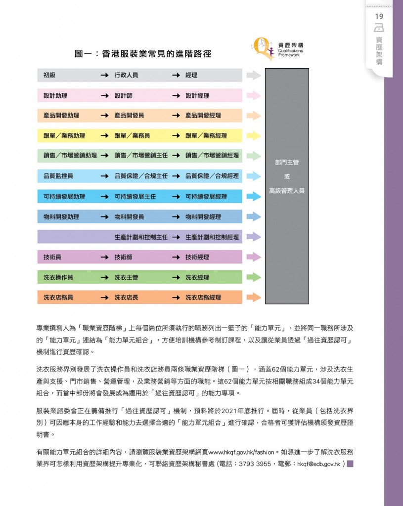 Love Laundry Magazine 034 June_21