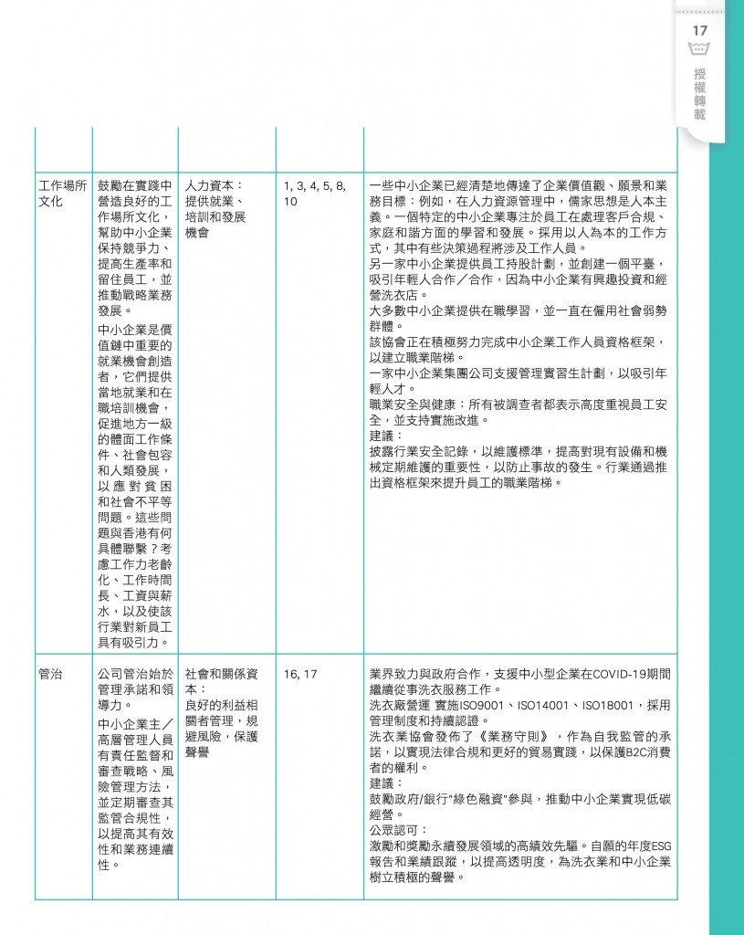 Love Laundry Magazine 03619