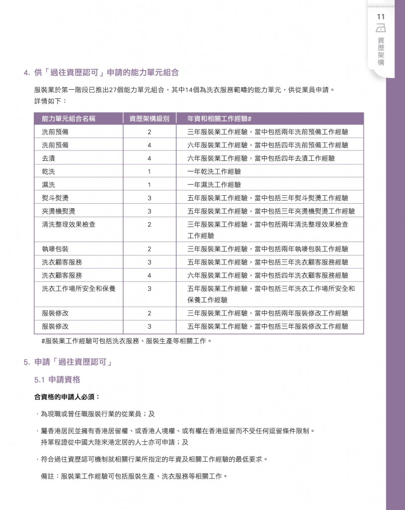 Love Laundry Magazine 037 MAR_04 OUT13