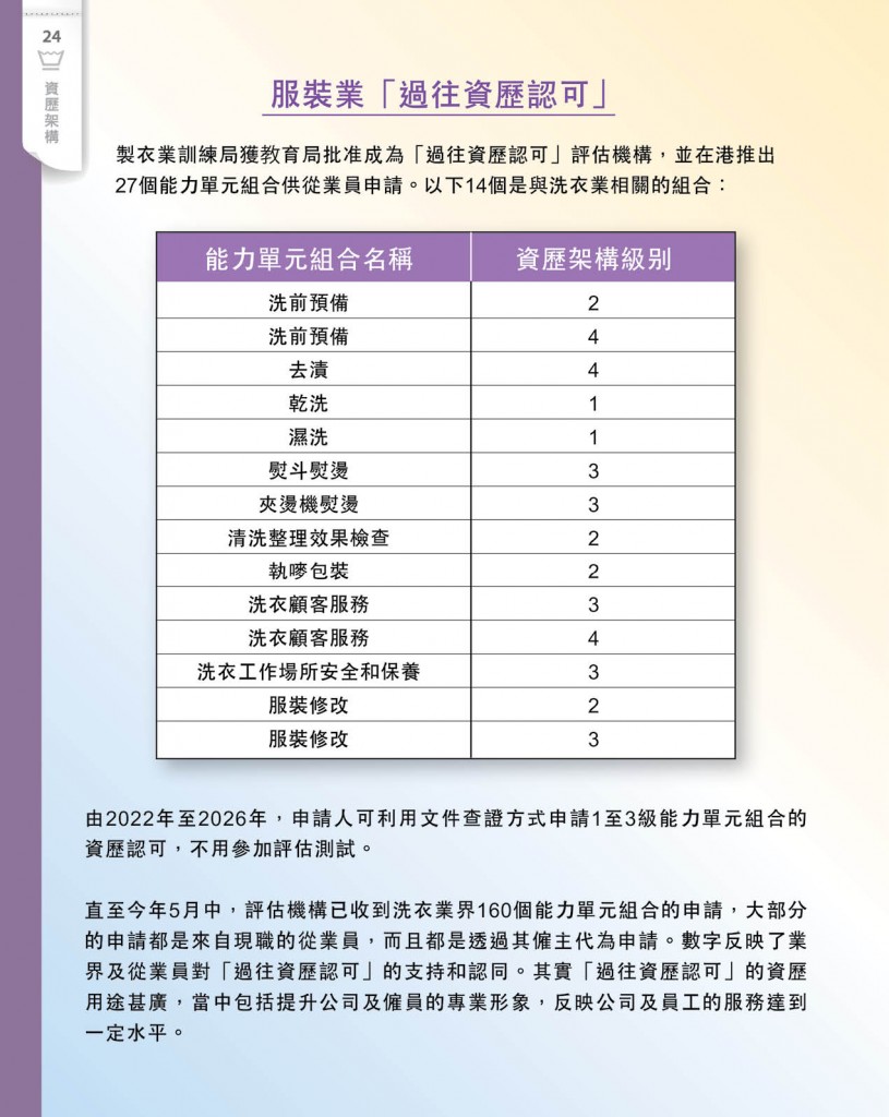 Love Laundry Magazine 042 JUN26