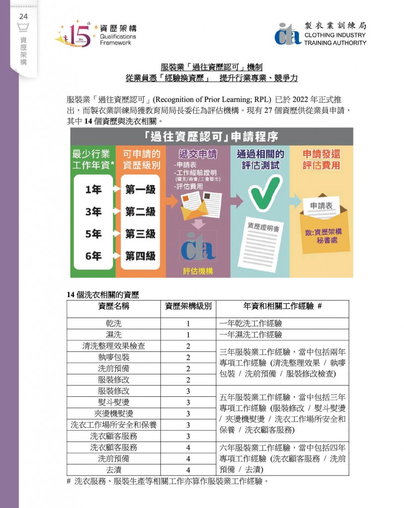 Love Laundry Magazine 043 SEPT26